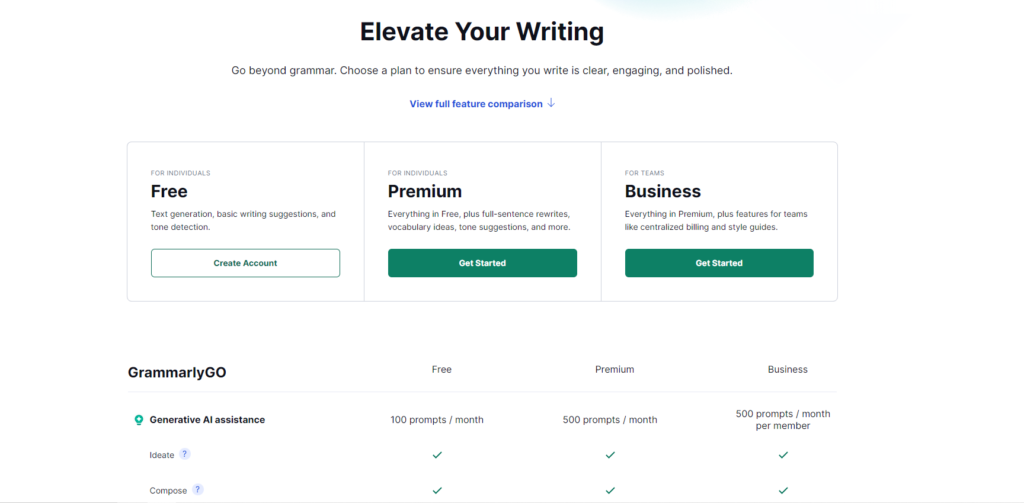 Grammarly pricing table
