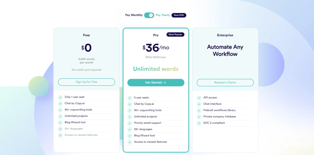 Copy AI Pricing Table