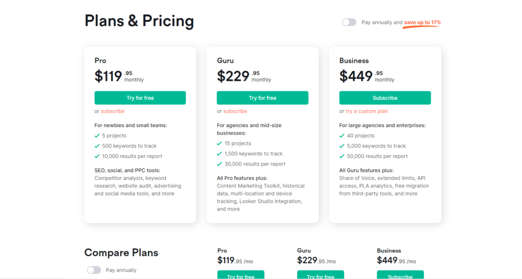 Semrush pricing table
