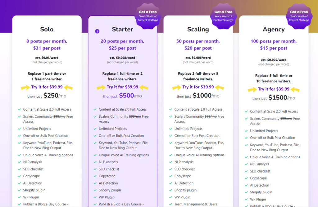 Content at Scale pricing table featuring Solo, Starter, Scaling, and Agency pricing options.